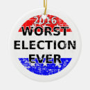 Search for 2016 christmas tree decorations Election