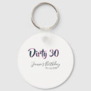 Search for top ten key rings Calligraphy typography elegant