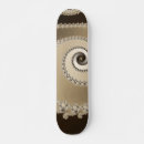 Search for cafe skateboards Coffee