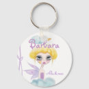 Search for animation key rings Kids