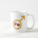 Search for iron man mugs Marvel