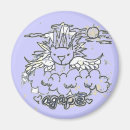 Search for wings round magnets Clouds