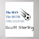 Search for goalkeeper posters Pass