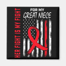 Search for niece magnets Heart