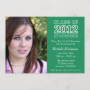Search for 2012 graduate Diploma