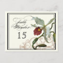 Search for placecard postcards Seating