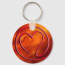 Search for mail key rings Design