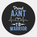 Search for funny diabetes stickers Dank diabetes memes