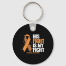 Search for fights key rings Mental health