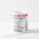 Search for greatest mugs Appreciation