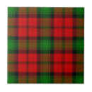 Search for scottish tartan tiles Black