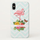 Search for wild bird iphone cases Exotic
