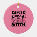 Search for breast christmas tree decorations Hope for a cure