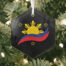 Search for philippines christmas tree decorations Pinoy