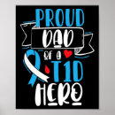 Search for for dad posters Hero