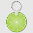 Search for fruit accessories Party