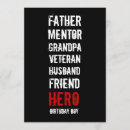 Search for dad 60th birthday invitations Sixtieth