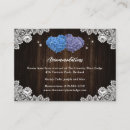 Search for hotel accommodations weddings Rustic