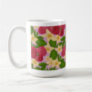 Search for strawberry garden mugs Cottagecore aesthetic