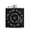 Search for bass barware Musician