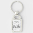 Search for my mind key rings Inspirational