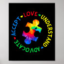 Search for special education posters Adhd