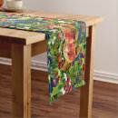 Search for christmas table runners Red