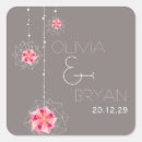 Search for pink fairy stickers Chic