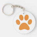 Search for pet memorial key rings Dog