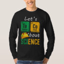 Search for lets taco bout it tshirts Back