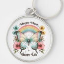Search for hippy key rings Modern