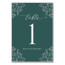 Search for vintage table cards Classic