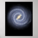 Search for milky way galaxy posters Centre