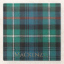 Search for tartan coasters Clan