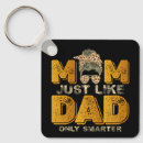Search for like a mother key rings Grandma