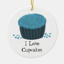 Search for cupcake christmas tree decorations Sweet