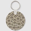 Search for gem key rings Jewellery