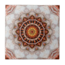 Search for rose gold geometric tiles Pattern