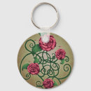 Search for cartouche key rings Flower