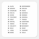 Search for alphabetical stickers Phonetic alphabet