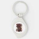 Search for mythical key rings Ancient