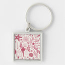 Search for mollusk key rings Sea