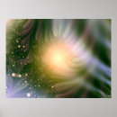 Search for math formula posters Pattern