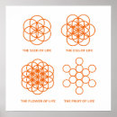 Search for sacred geometry posters Metatron