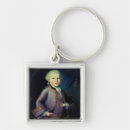 Search for mozart key rings Portrait