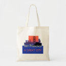Search for san bags City by the bay