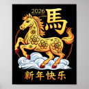 Search for happy new year posters Celebration