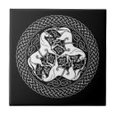 Search for ring tiles Ireland