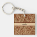 Search for flower garden key rings William morris