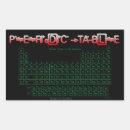 Search for periodic table stickers Neon